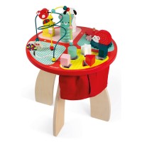 Janod - Forest Activity Table